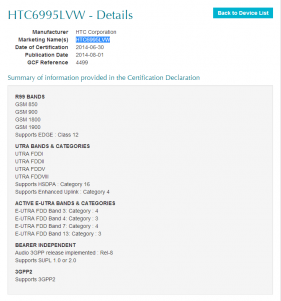 Certificado de aprobación del posible HTC One (W8)