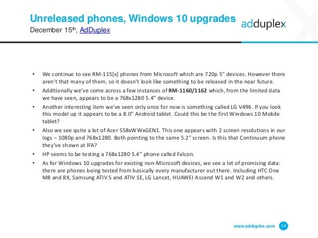 adduplex nuevos dispositivos lumia lg acer huawei htc samsung encontrados o testeando windows 10 mobile