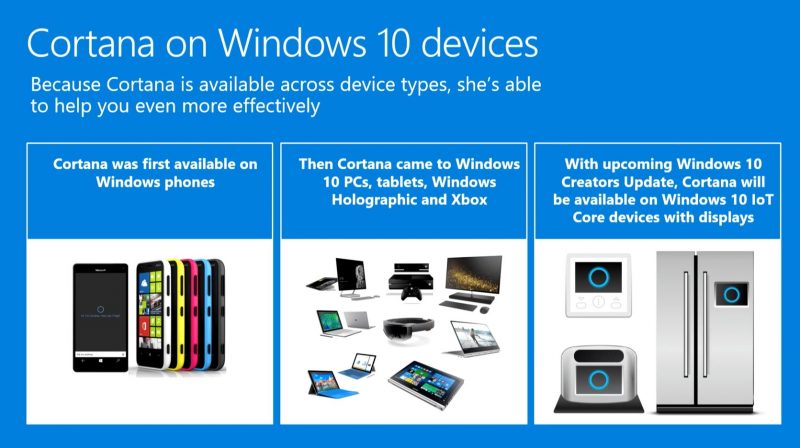 Cortana llegará a dispositivos IoT con pantalla en Windows 10 Creators Update