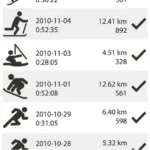 Endomondo Sports Tracker endomondo sports tracker windowsphoneapps 3