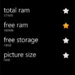 System View System View