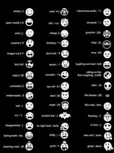emoticos para Windows Phone 1