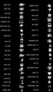 emoticos para Windows Phone 2