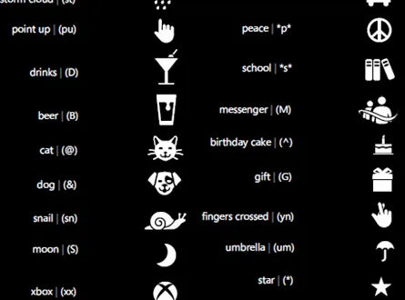 emoticos para Windows Phone 2