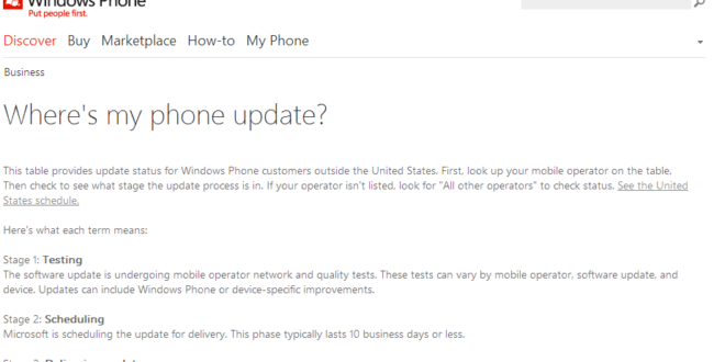 actualizaciones MS