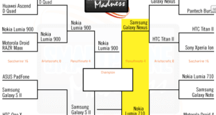 lumia 710 vs samsung galaxy nexus