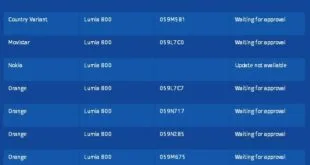 Nokia lumia 800 actualización 12070 en Espana