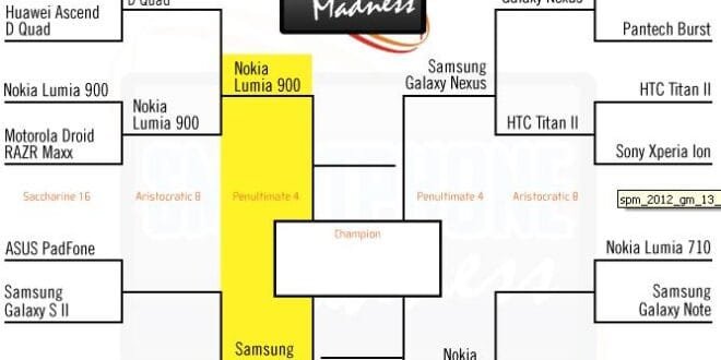 semifinales