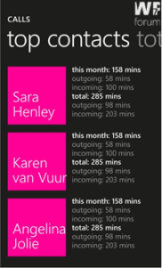 Nokia Usage Monitor, ¿Nueva App exclusiva para los Lumia?