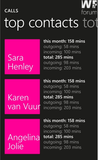 Nokia Usage Monitor, ¿Nueva App exclusiva para los Lumia?