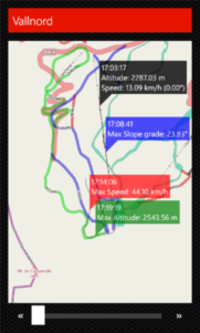 Ski Blackbox, aplicación para los amantes de la nieve