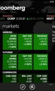 Aplicación Bloomberg llegará en exclusiva para Nokia