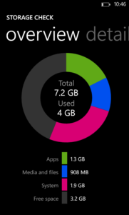 Nueva función de gestión de memoria para los Nokia WP8 se muestra en vídeo