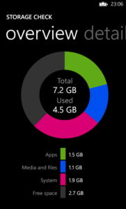 Nueva función de gestión de memoria para los Nokia WP8 se muestra en vídeo