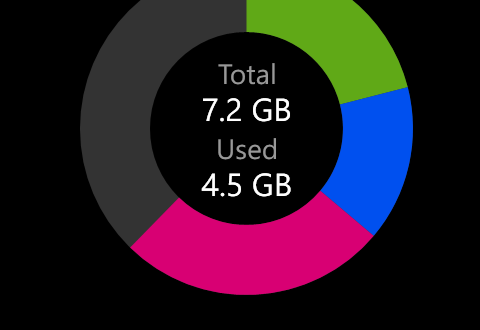 Nueva función de gestión de memoria para los Nokia WP8 se muestra en vídeo