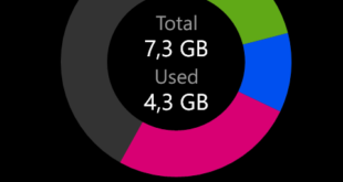 Lumia storage check beta para WP8 se actualiza