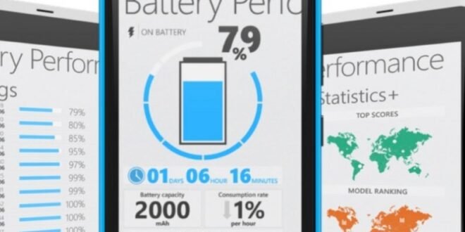 Battery Performance gratis por tiempo limitado