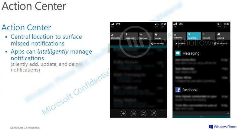 Centro notificaciones para Windows Phone Blue