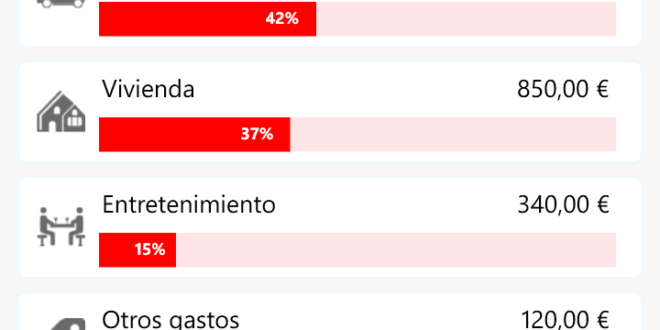 Wallet+ la aplicación que te ayuda a controlar tus gastos