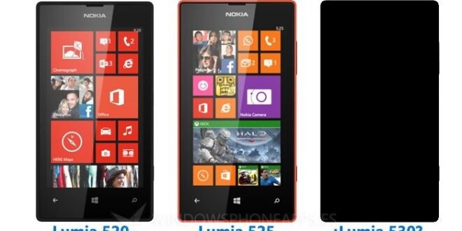 Lumia 530