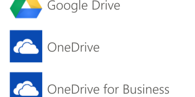 Boxcryptor protege tus datos en la nube disponible para Windows Phone 8 y Windows 8