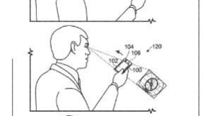 Patente de Microsoft para Pantalla sensible a la distancia al ojo