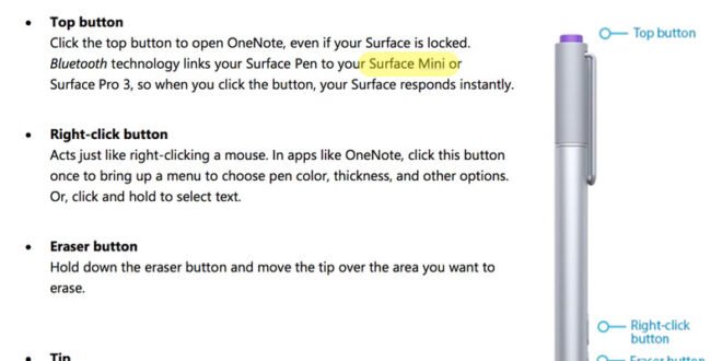 Se confirma, ¡La tablet Surface Mini existe!