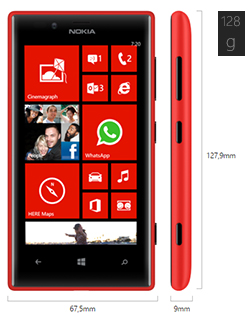 Dimensiones del Nokia Lumia 720