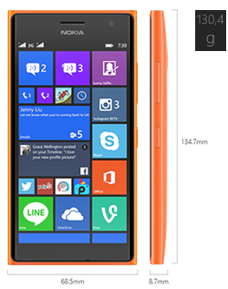 Dimensiones del Nokia Lumia 730