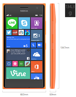 Dimensiones del Nokia Lumia 735
