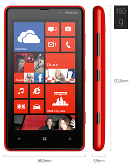 Dimensiones del Nokia Lumia 820