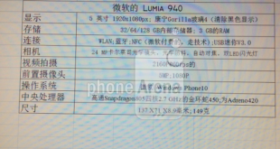 Microsoft Lumia 940 con cámara de 24 MP y Windows Phone 10 podría ser la sorpresa de Microsoft
