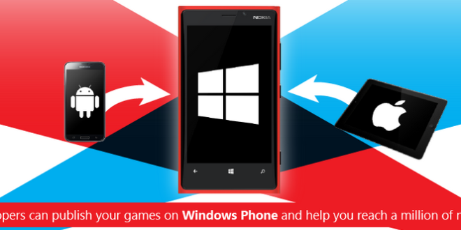 Game Troopers anuncia dos nuevos titulos Xbox más que están por llegar