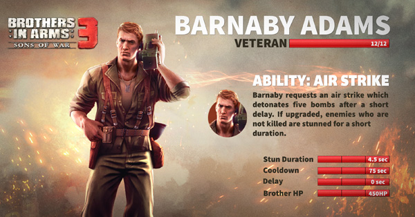 Brothers in Arms 3: Sons of War, ya disponible para Windows Phone el nuevo juego de Gameloft