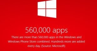 Ya son 560.000 las aplicaciones disponibles en las tiendas Windows