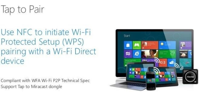 Finalmente Windows 10 vendrá con soporte para WPS