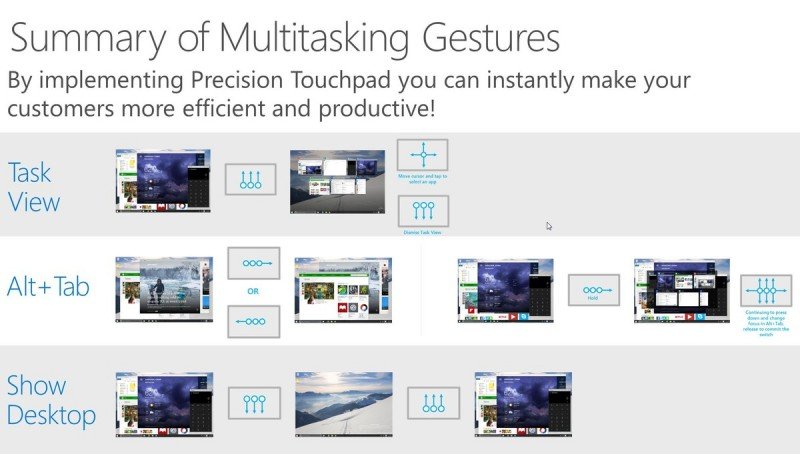 windows-10-touchpad-examples