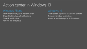 La llegada de los Tiles Interactivos a Windows 10 es solo cuestión de tiempo.