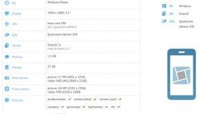 RM-1104, una posible variante del Lumia 940 pasa la certificación en Indonesia