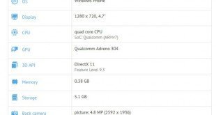 Aparece un nuevo Lumia RM-1128 en GFXBench