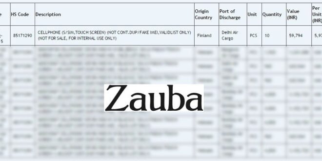Aparece un nuevo Lumia de gama media en los datos de Zauba