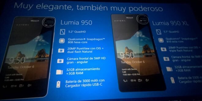 Lumia 950-950XL