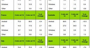 kantar 2-9-15