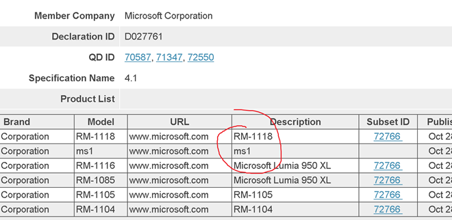 Un misterioso dispositivo pasa la certificación del Bluetooth SIG