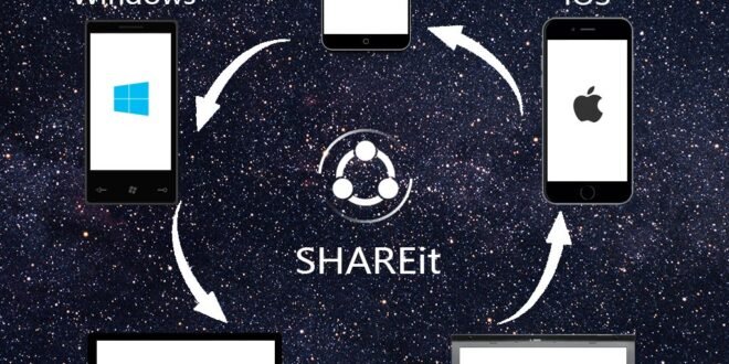 ShareIt lanza su nueva aplicación oficial para Windows 10 Mobile y WP