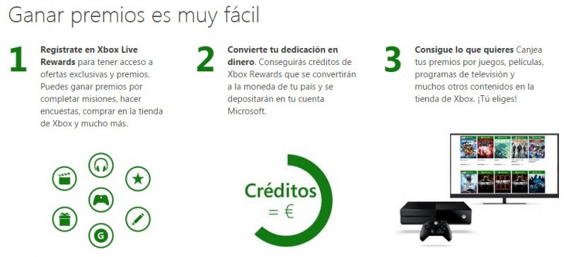 sección Desventaja hilo Xbox Live Rewards: "¡Choca esos cinco! Celebramos tus logros"