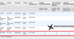 Lumia 950, listo para funcionar en Colombia