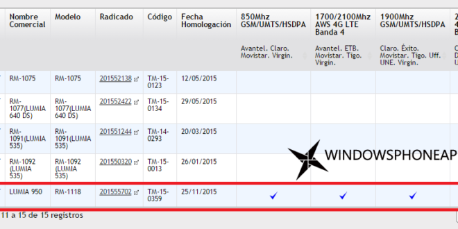 Lumia 950, listo para funcionar en Colombia
