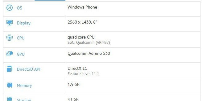 Un nuevo dispositivo es visto en GFXBench también con un Snapdragon 820
