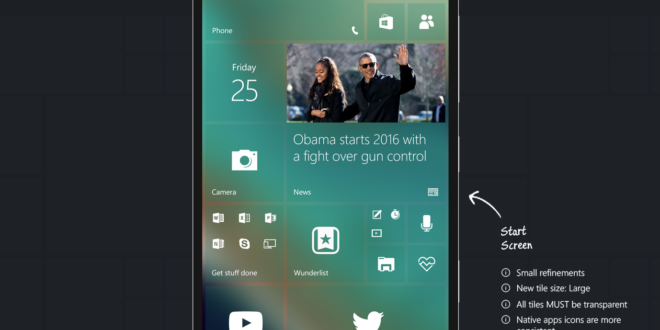 Te mostramos un atractivo y funcional concepto de Windows 10 Mobile